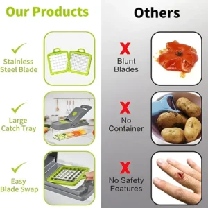 14 in 1 Multifunctional Vegetable Chopper, Slicer, With Container Box - Image 5