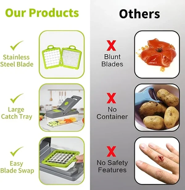 14 in 1 Multifunctional Vegetable Chopper, Slicer, With Container Box