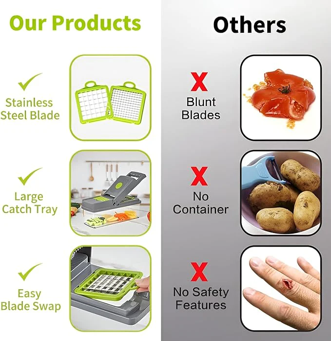 14 in 1 Multifunctional Vegetable Chopper, Slicer, With Container Box - Image 5