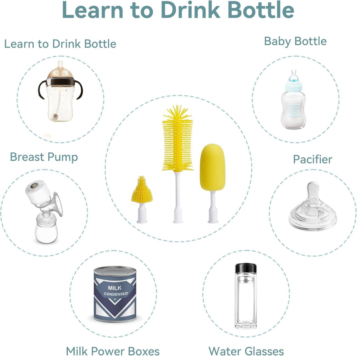 Electric Bottle Cleaning Brush - Image 4